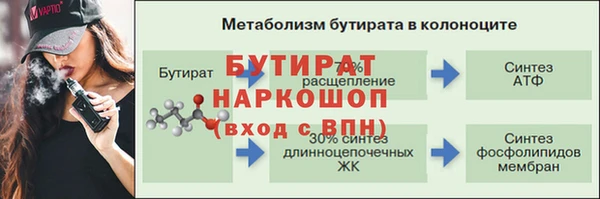 бутик Алексин